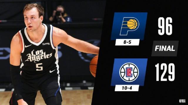 快艇的野蛮生长悄无声息 冠军争夺战别忘了他们